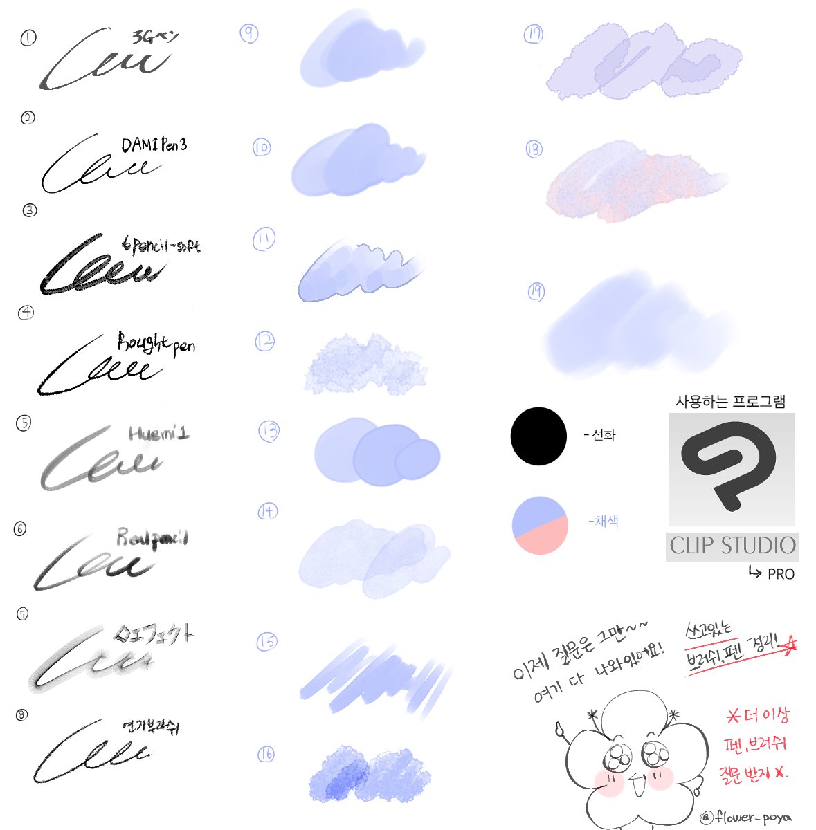 💌 브러쉬 정보
질문이 너무 잦아서 따로 정리해 올려요:) 꾸미기 브러쉬는 너무 많아서 채색과 선화만 올리니 타래 브러쉬 출처 봐주세요!

*앞으론 브러쉬 질문으로 디엠이나 메일로 연락하시면 스루합니다🙏 +요기두 올려놓을게요