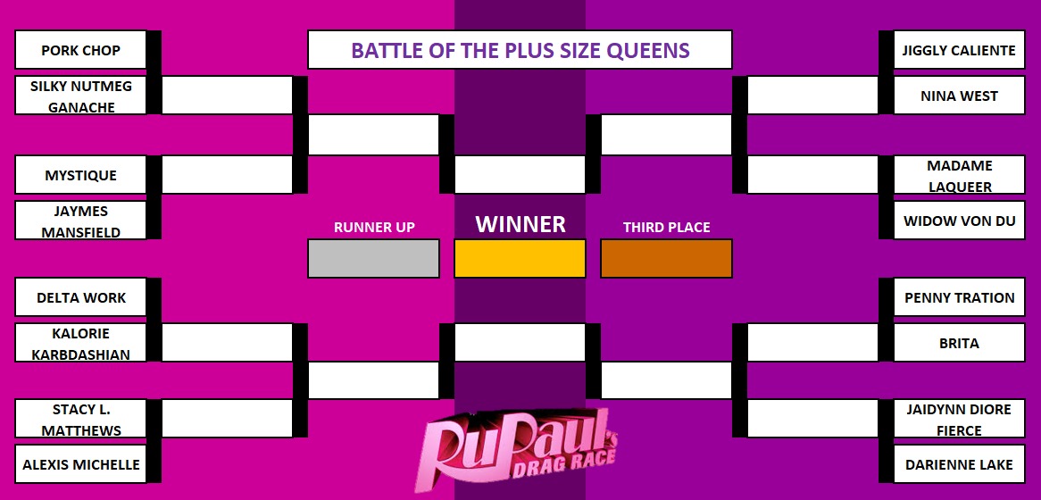 CMRenoud's tweet photo. @RuPaulsDragRace #RuPaulsDragRace #RupaulsDragRaceSeason12 who would win? https://t.co/KOqpmBB7Yz