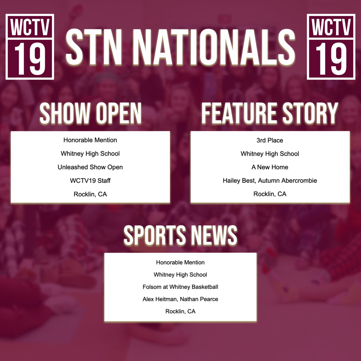 WCTV19's tweet photo. Student Television Network just announced their Nationals winners.  The WCTV19 program earned THREE first place honors and 13 total awards.  The most ever, in the history of the broadcast program.  Great job 2019-2020 staff members! And congratulations to the other winners! https://t.co/kIXOd2uS4W