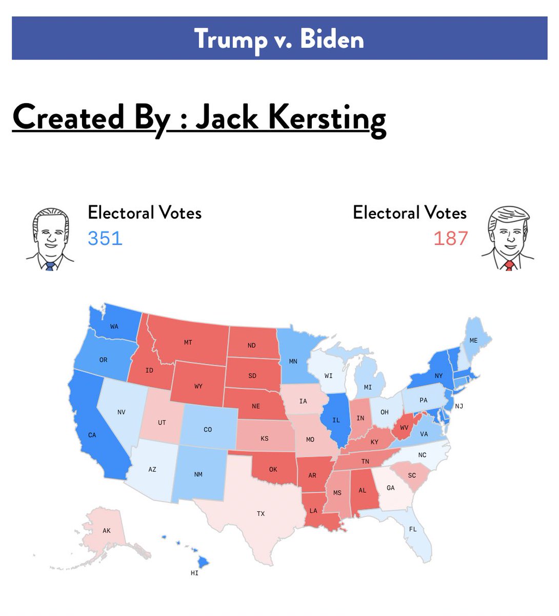 Political Polls On Twitter 2020 Ppollingnumbers Jhkersting Electoral Map Without Tossups Biden 351 Trump 187 270 To Win Https T Co 1w7rrkexh5 Https T Co 1nuj0vwexy