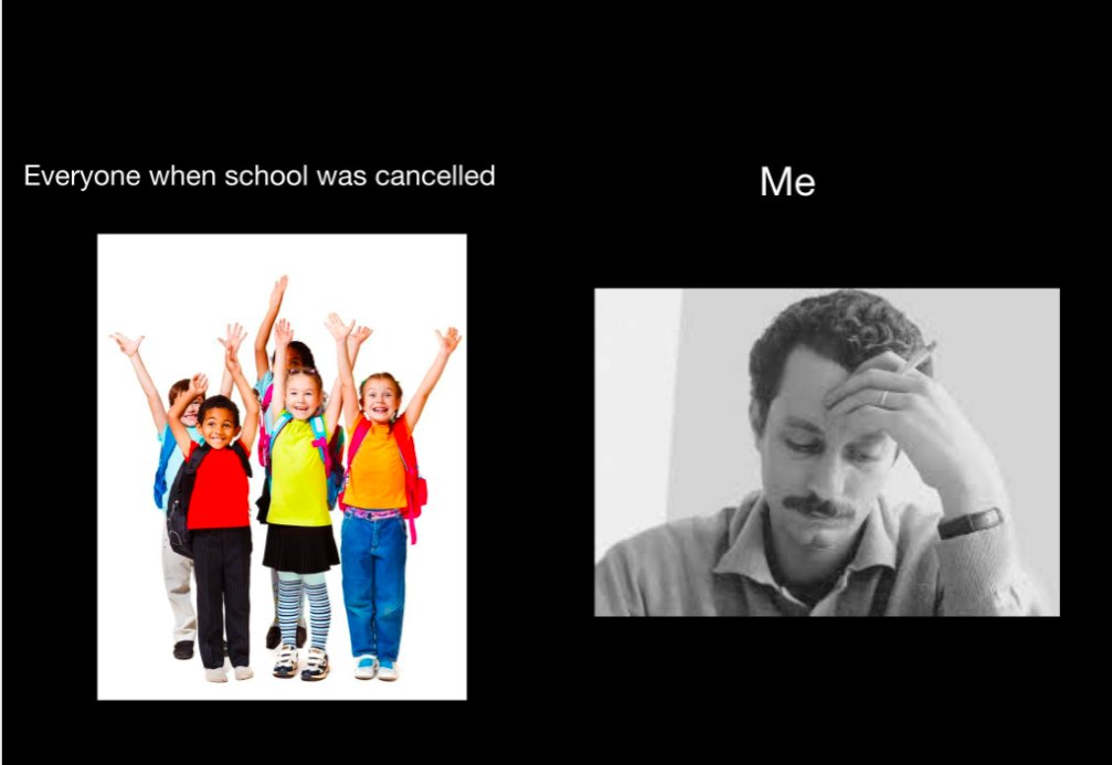 MrOwens_Math's tweet image. Today I asked my kids to check in by sharing a meme or gif that described how they were feeling. This struck me in the heart. School is so much more than just busy work and worksheets to these kids. For them it is life. @ErwinMiddle @RSSinformation #tlap #revoltlap #TheErwinWay