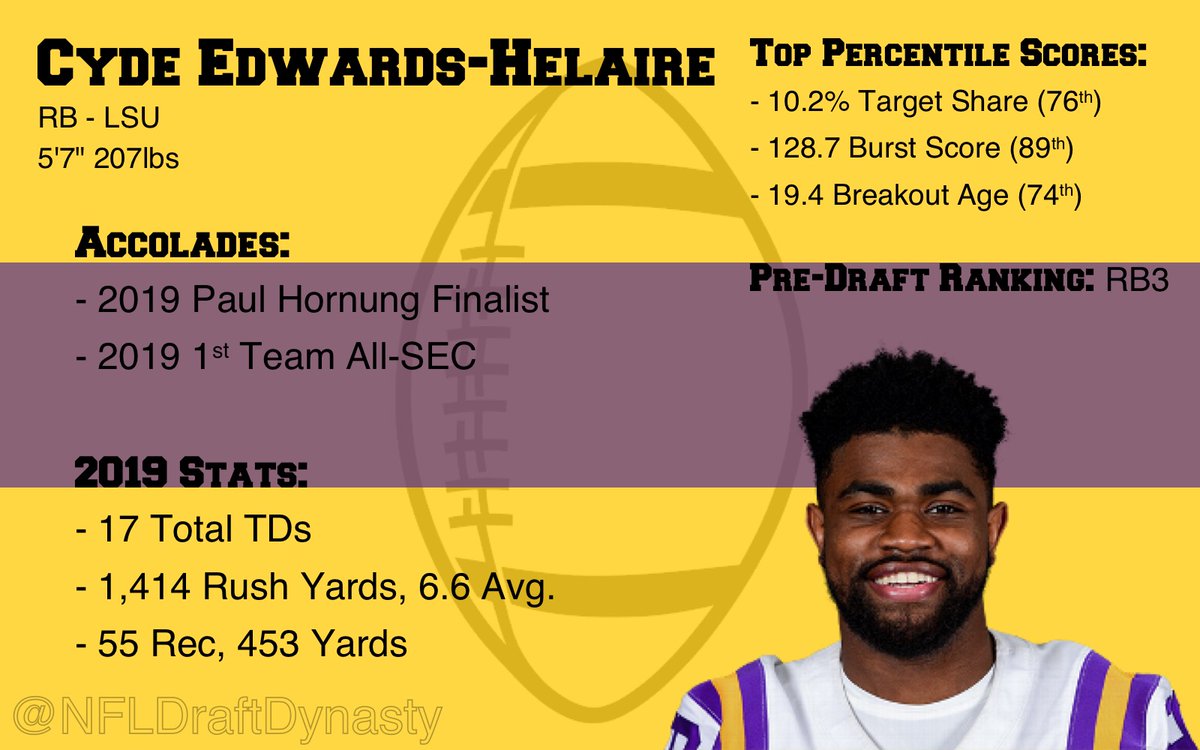 The Kansas City Chiefs select Clyde Edwards-Helaire and the crowd goes wild  #NFLDraft2020  