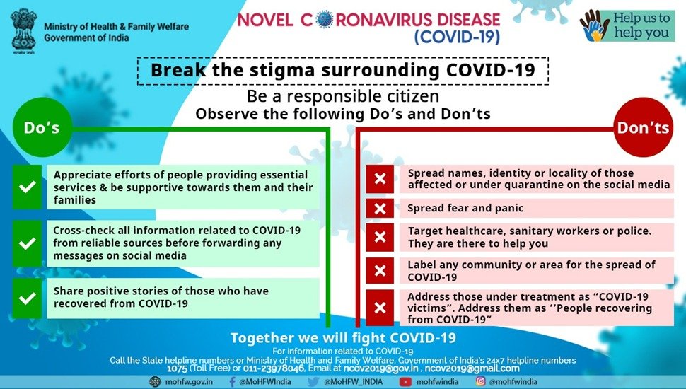 We need to reach out to those people who are afraid to come forward & seek  #COVID19 treatment because of the stigma we have attached. Delayed treatment due to the stigma & fear is costing us precious lives.- Director,  #AIIMS #SayNoToStigma  #SaveLives 2/n https://twitter.com/PIB_India/status/1253312055697801217