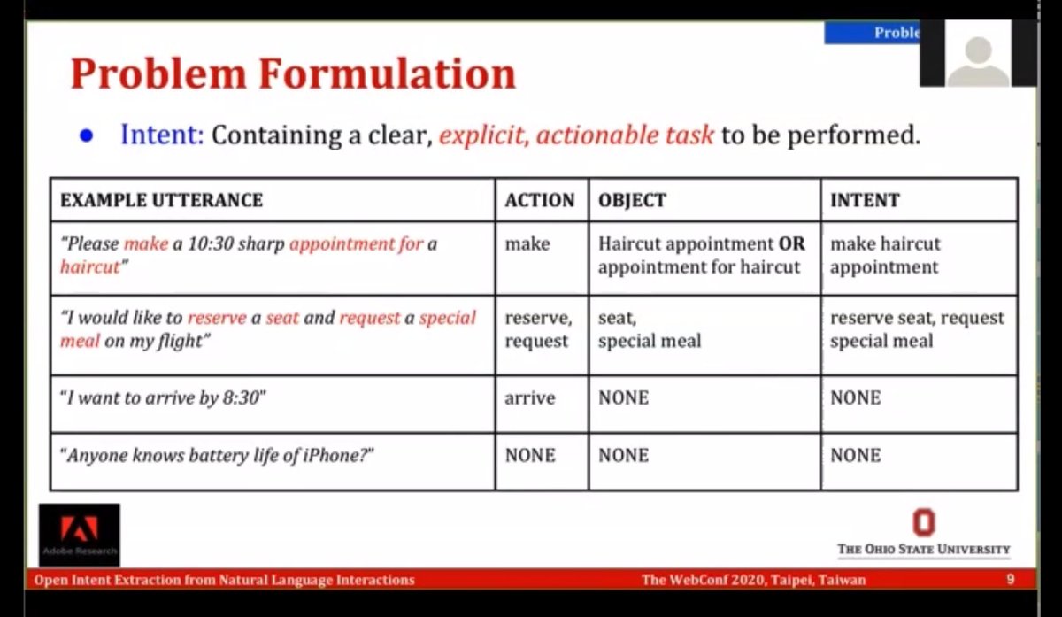 erishabh's tweet image. First talk on &quot;Open Intent Extraction from Natural Language Interactions&quot;

- Bi-LSTM + multi-head attention + CRF for action/intent identification
- works well even for previously unseen user intents
- 25K intent annotated dataset

dl.acm.org/doi/abs/10.114…
#TheWebConf2020