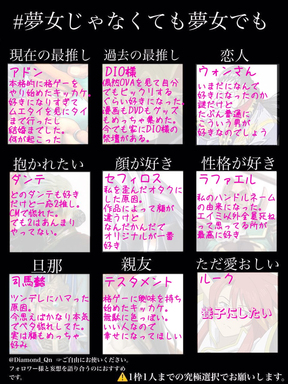 ラファ 夢女じゃなくても夢女でも 私もやりたいな と思ったので今まで私を狂わせた男たち を思い出しながら作ってみた たぶんこんな感じ ラファ 夢女じゃなくても夢女でも 私もやりたいな と思ったので今まで私を狂わせた男たち を思い出しながら作ってみた たぶんこんな感じ