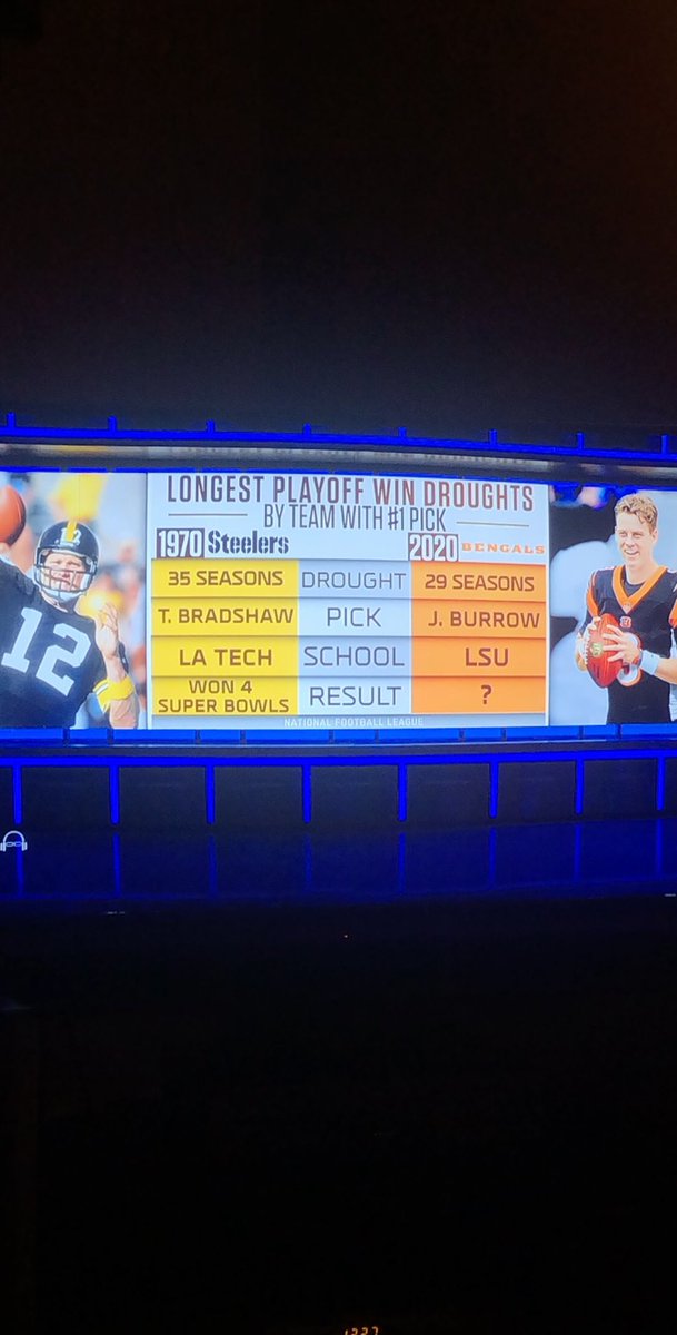 DynastyDrizzle's tweet photo. @CincyJungle @svp Here’s the comparison for anyone interested https://t.co/6hhg8oQhkE