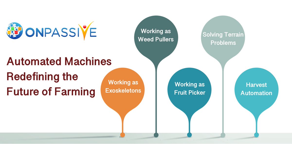 ash_mufareh's tweet image. #AutomatedMachines Redefining the Future of #Farming  

The field of #agriculture is now facing severe challenges, and welcoming innovation as people age and work in harsh conditions can be affected by various other factors like climate change. 

#Robots #AI #AshMufareh