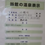 ツイートに含まれる画像
