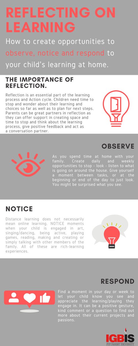 chojnacka_aga's tweet photo. To support our families in #reflectingonlearning while #distancelearning I've put together an infographic and a mini-webinar to help our parents engage in observing, noticing and responding to learning. #inquirybythefire #pyp #pypchat How do you #RoL in your learning community? https://t.co/qD4v0VBz71