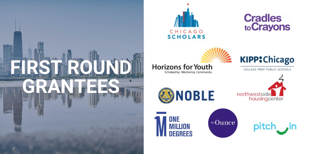 _abetterchicago's tweet photo. Today, we announced our first round of Emergency Relief Fund grants. A total of $500K has been distributed to these #Chicago nonprofits as they work to support low-income youth &amp; families affected by #COVID19. Learn more &amp; get involved: https://t.co/QVKsdRrmIK https://t.co/oUeorOHYr8