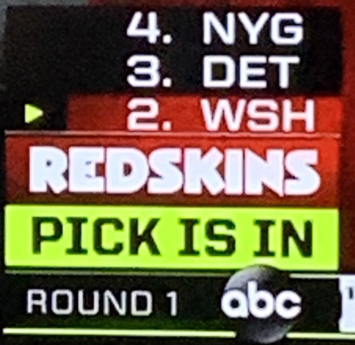 AGMSports's tweet image. Let’s go #BooTheCommish @Redskins #HTTR get #ChaseYoung