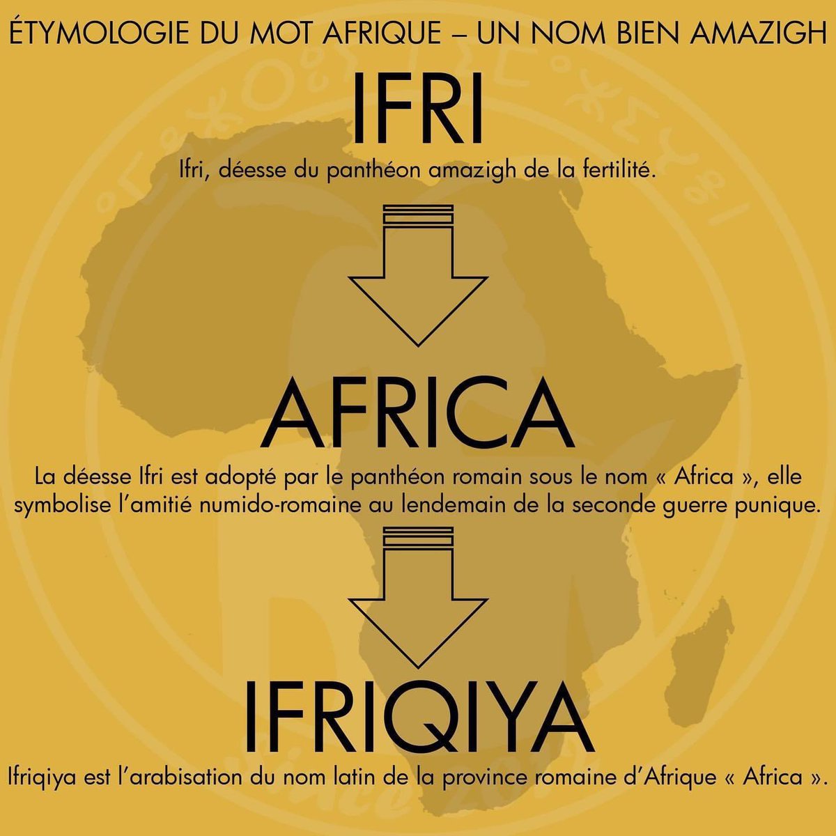 Thread sur l'étymologie du mot Afrique, un nom Amazigh