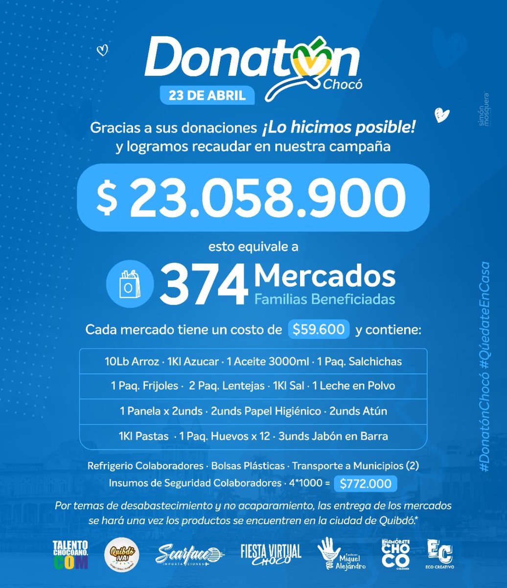 ecocreativoco's tweet photo. La campaña #DonatonChoco logró recaudar cerca de $23 millones, los cuáles corresponden a 374 mercados que se destinarán al apoyo alimentario de algunos hogares del Chocó que más lo necesitan. Nos sentimos orgullosos!! https://t.co/uDJ9kfTwrZ