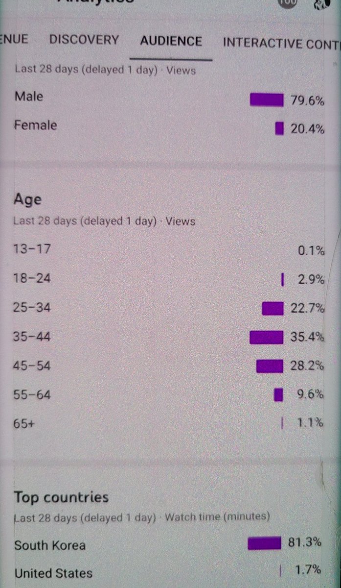 Bodycurll's tweet image. 금융리셋 인구감소 화폐개혁 달러붕괴....부의 대이동