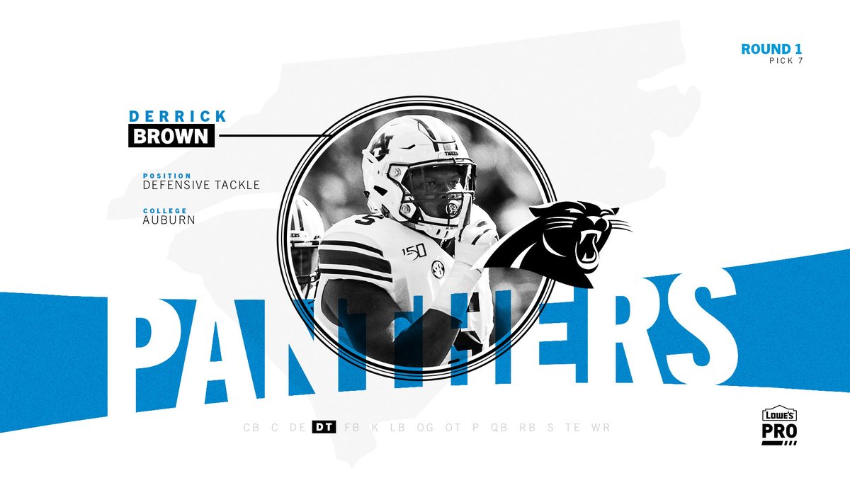 Panthers's tweet photo. Defense just heated up 🔥🔥🔥 https://t.co/v0SUuvjMZ9