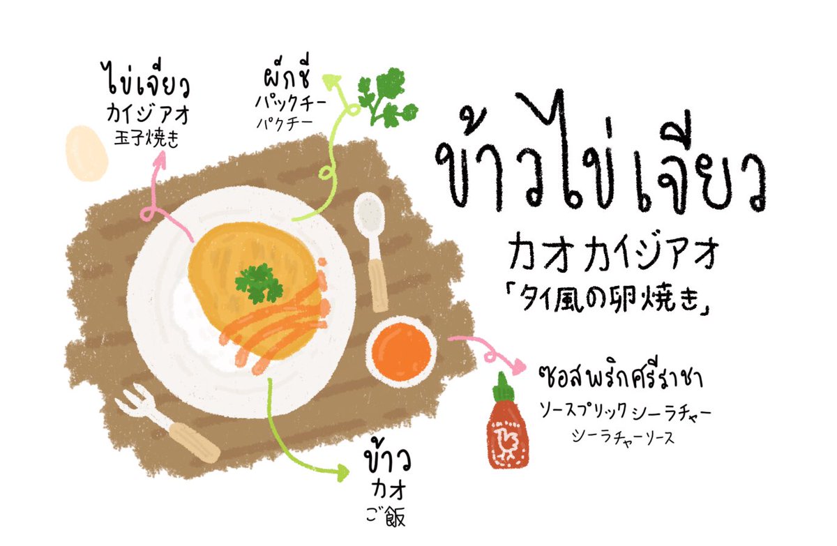 ピムとタイ語 พ มก บภาษาไทย タイ語 タイ料理 を紹介したいと思います ข าวไข เจ ยว カオカイジアオ 作り方がとても簡単です 卵とナンプラーがあればできてしまいます 食べたいものがわからない時はカオカイジアオを 食べます シラチャーソースという ピムとタイ語 พ มก บภาษาไทย タイ語 タイ料理 を紹介したいと思います ข าวไข เจ ยว カオカイジアオ 作り方がとても簡単です 卵とナンプラーがあればできてしまいます 食べたいものがわからない時はカオカイジアオを 食べます シラチャーソースという