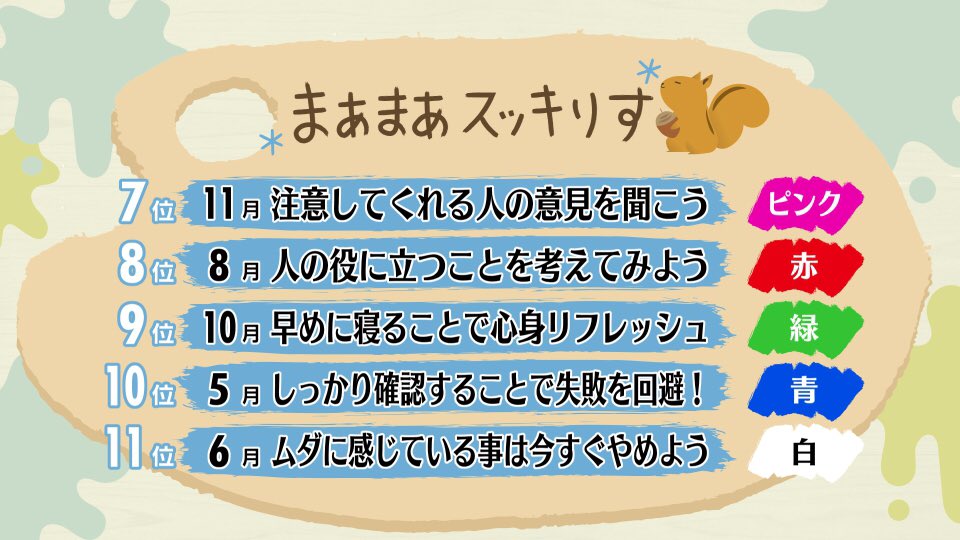 の 占い 今日 スッキリ