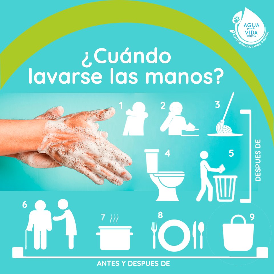 agua_bolivia's tweet photo. 📌¿Cuándo debes lavarte las manos👐❓❗️
Seguimos en cuarentena, y vale la pena repetir las recomendaciones del lavado de manos durante estos momentos clave.
¡Manos limpias salvan vidas🧼👐❗️

#LavateLasManos
#CuidaElAgua
#QuedateEnCasa
#CuidaElMedioAmbiente https://t.co/qRaLhsdoOW