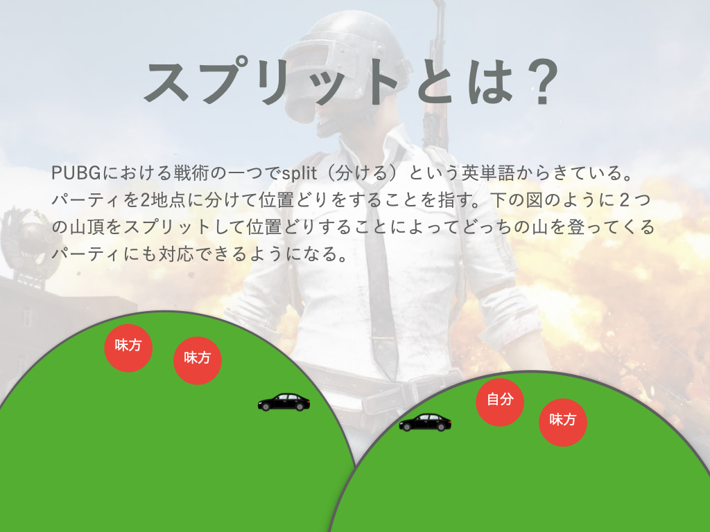 タラ夫のpubg講座 タラ夫のpubg講座