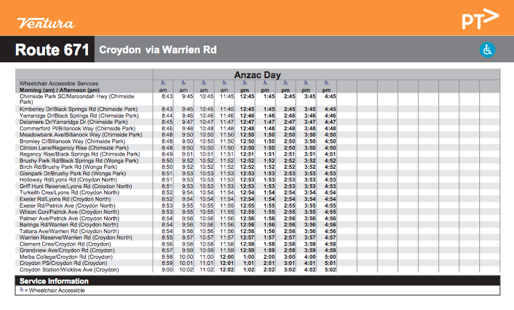craig_halsall's tweet photo. @VenturaBus Poor #TeleBus is left off the list
And it seems @ptv_official didn't get the memo...
1/2 https://t.co/lR3bdzhMiS