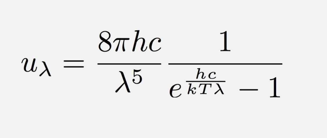 Max Planck, whose pioneering work on the radiation emitted by an object at a given temperature propelled science toward quantum mechanics, born OTD 1858. Here's his famous formula: