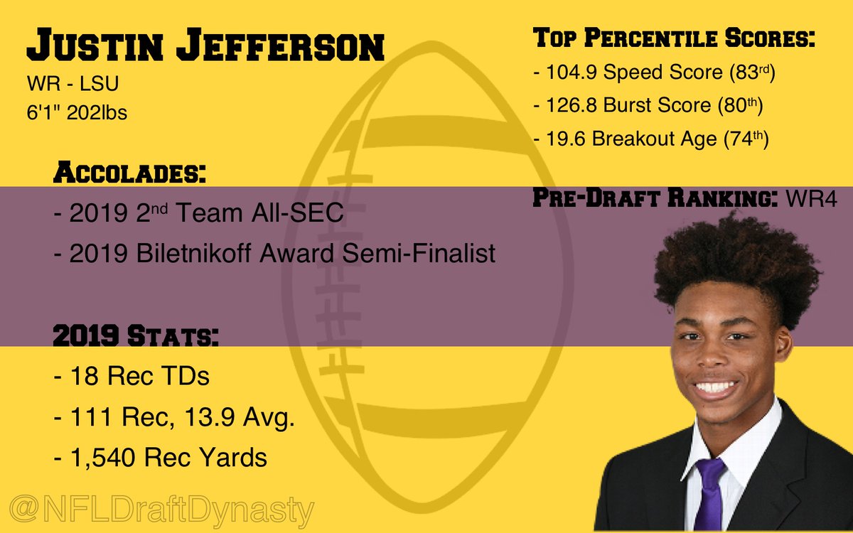 The Minnesota Vikings select LSU WR Justin Jefferson  #NFLDraft2020  