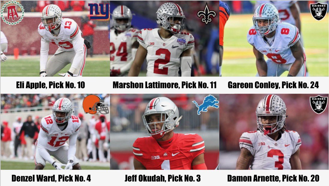5 years. 6 corners. 6 first round picks. There’s no debate, Ohio State is the Best in America 🌰💪 #BIA #NFLDraft