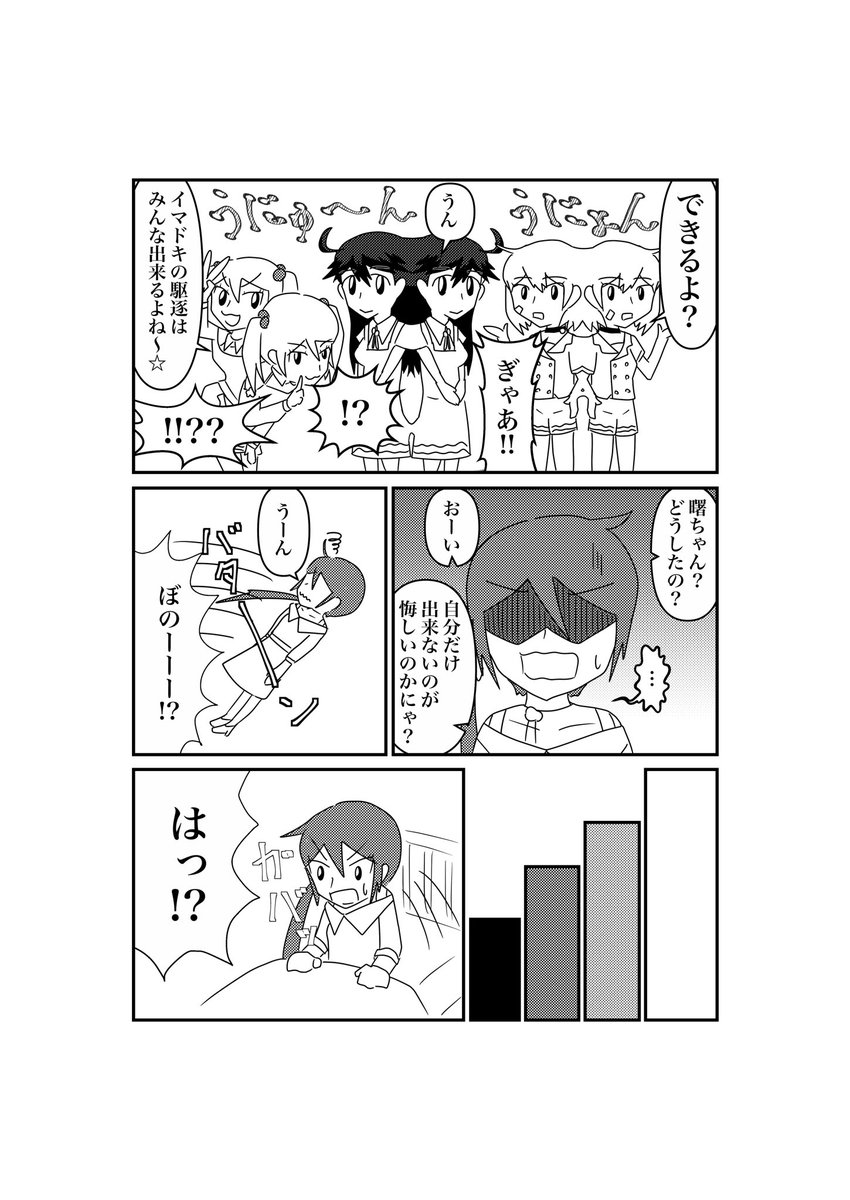 七周年記念七駆漫画

#艦これ七周年 