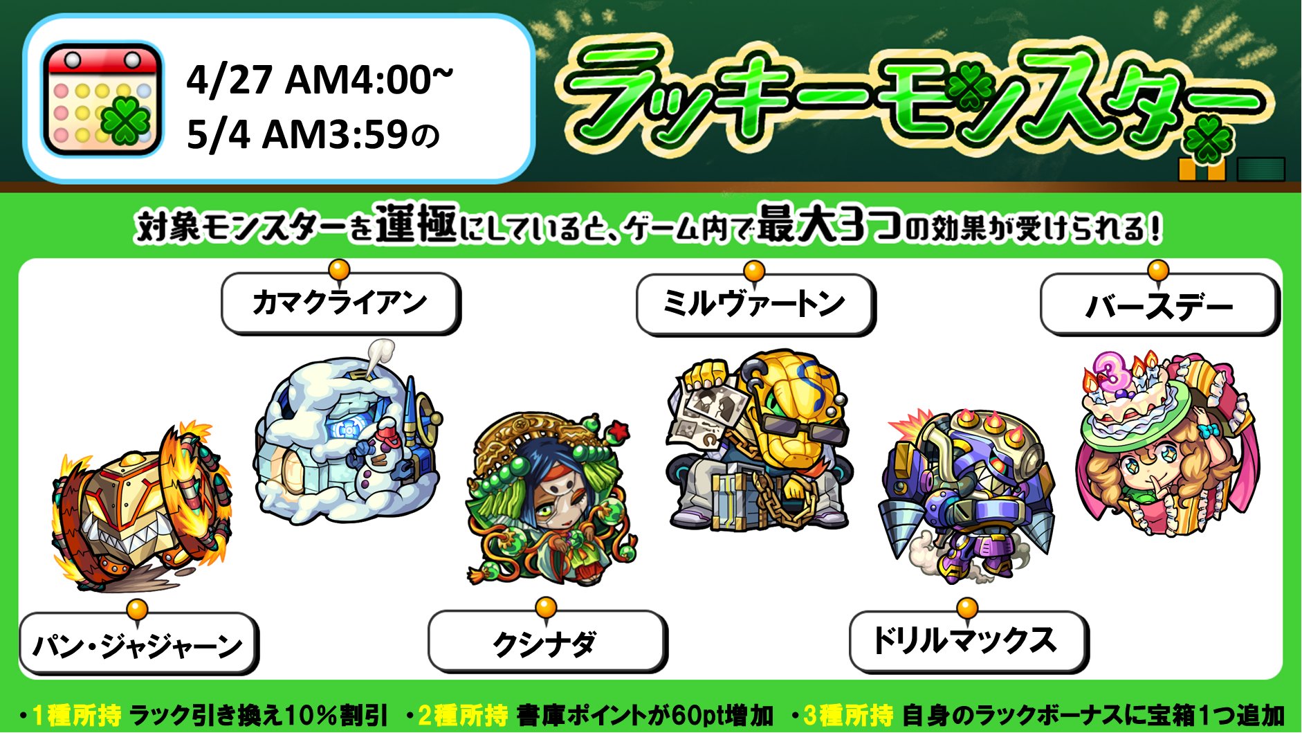 モンスターストライク公式 モンスト 来週のラッキーモンスター 4 27 月 Am4 00 5 4 月 Am3 59の対象モンスターはこちら 対象モンスターを運極にしていると 運極にしている種類数に応じてゲーム内で最大3つの効果を受けられます 詳細は