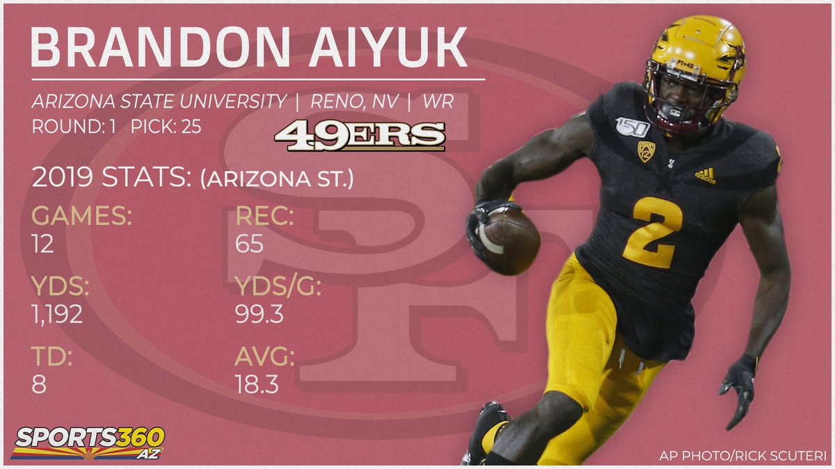 A conversation with ASU's Herm Edwards: On Brandon Aiyuk and 49ers