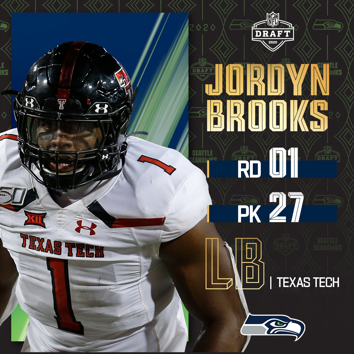 NFL's tweet image. With the No. 27 overall pick, the @Seahawks select @TexasTechFB LB Jordyn Brooks! (by @Bose)

📺: 2020 #NFLDraft on NFLN/ESPN/ABC
📱: bit.ly/2zrlHEG