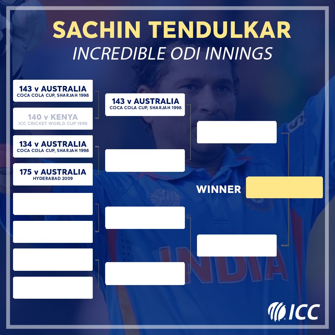 Tendulkar's 'Desert Storm' special is through to the semi-final!The second quarter-final is between another Sharjah special and a blinder in a losing cause A: 134 v Australia, Sharjah, 1998B: 175 v Australia, Hyderabad, 2009