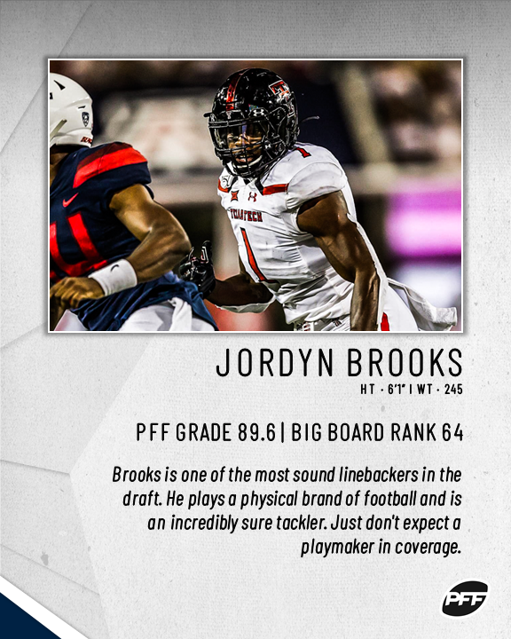 Seahawks keep their pick, select Texas Tech LB Jordyn Brooks - The