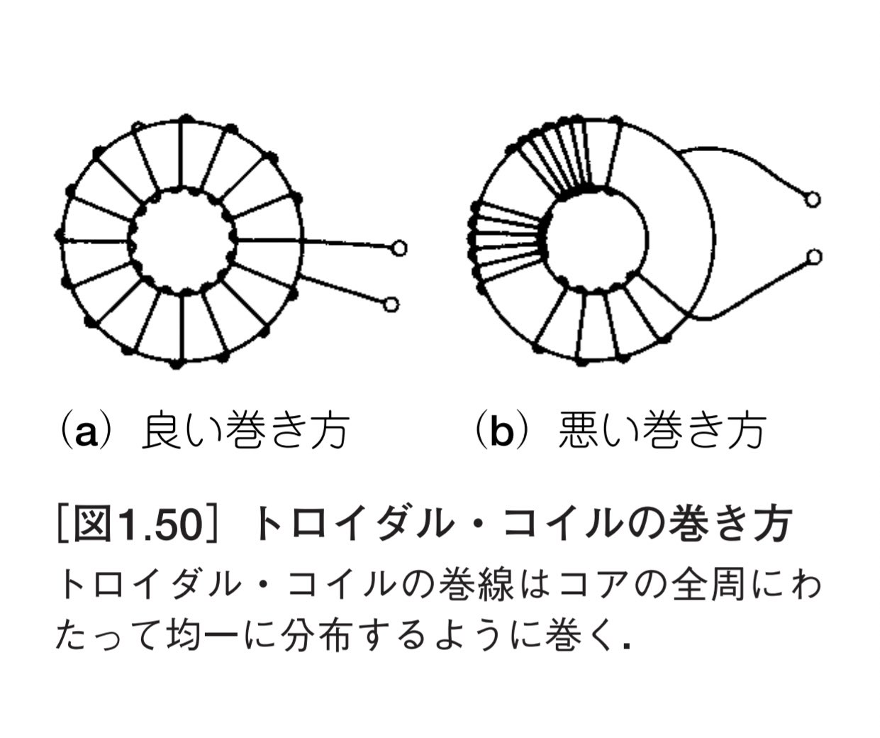 Twitter Tommie على تويتر 電子工作 アマチュア無線 水晶発振回路 一般的なトランジスタ発振回路を試してみる 水晶発振子の電力を抑えて歪を減らし 正弦波を得るもくろみ でもシミュレーション通りには行かないんだよね ｗ Ltspice 用に 水晶振動子の