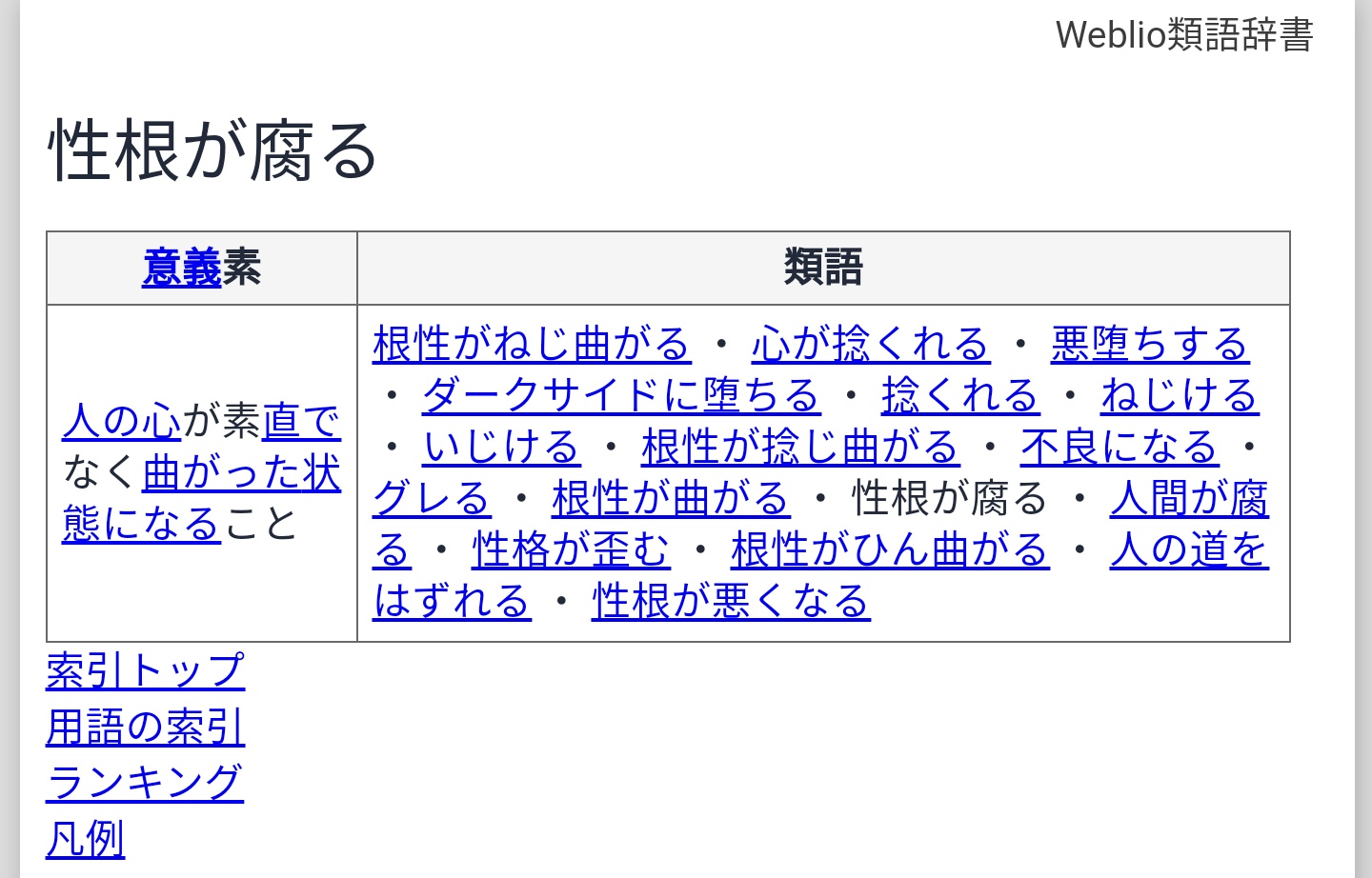 あやの バイク探し中の人 いや とばっちりだし セフレ断ったらブス言われたし T Co Ckyge3i80o Twitter