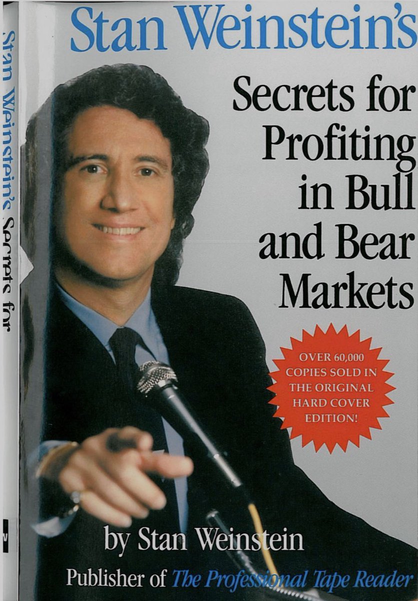 Read this book from Stan Weinstein  https://www.dropbox.com/s/rmsv1dwtzhztvv0/Secrets%20for%20Profiting%20in%20Bull%20and%20Bear%20Markets.pdf?dl=0