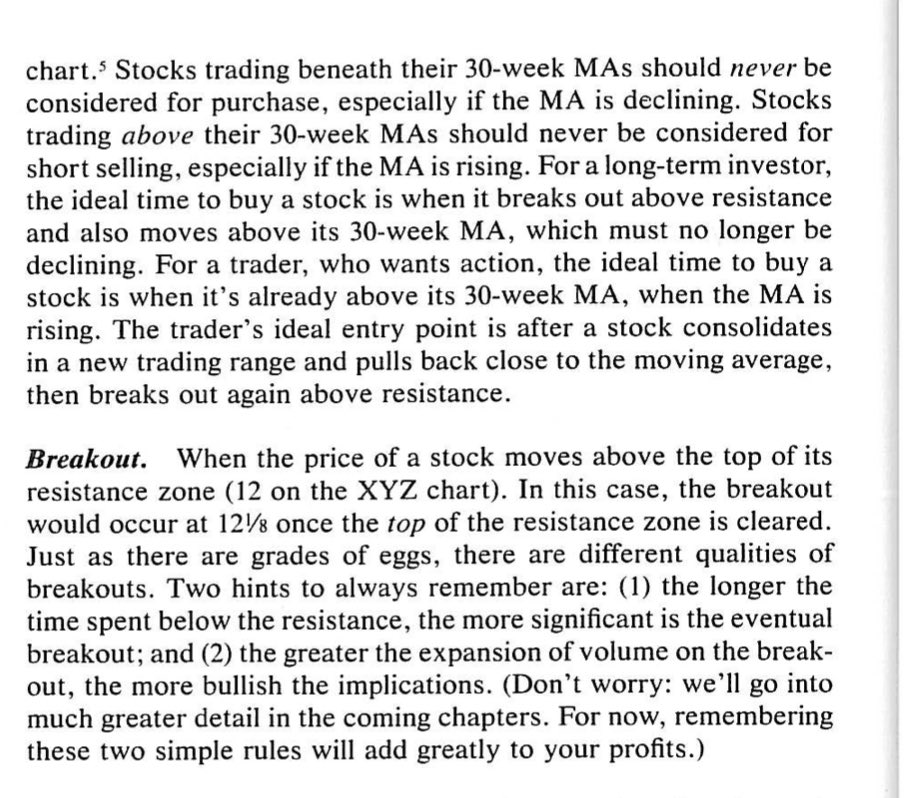 The idea time to buy a stock Swap 30 week MA to 20day MAExample here in Beyond Meat The bottom circle is when it’s crossed the 20MA, that’s your buy signal