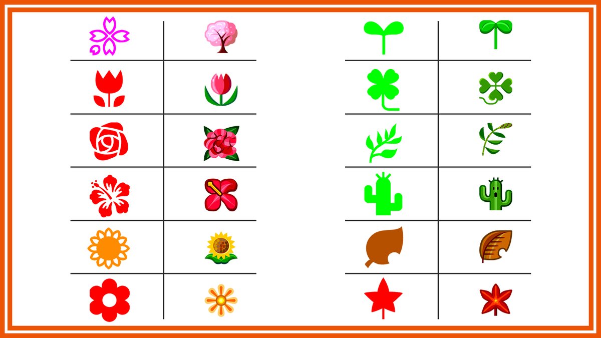 Au 懐かしき Auケータイ版 植物の絵文字たち 植物学の日 Au 懐かしき Auケータイ版 植物の絵文字たち 植物学の日