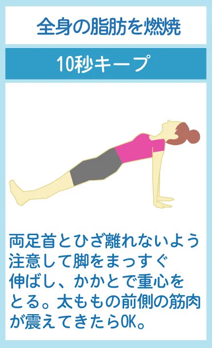 自粛しながら減量しちゃおう！お家でも簡単に出来るエクササイズ！