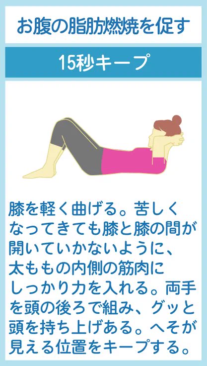 自粛しながら減量しちゃおう！お家でも簡単に出来るエクササイズ！