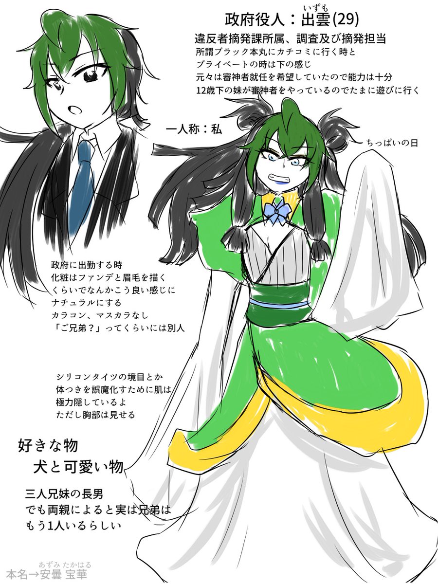 サブまとめ Min T ミント サブまとめ Min T ミント