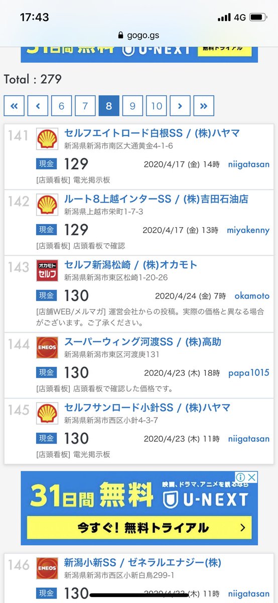 田村 亮太 Ryota Tamura 理由は分からん でも国道8号線沿いの見附のガソリンスタンド数件はオールシーズン通して安い気がする