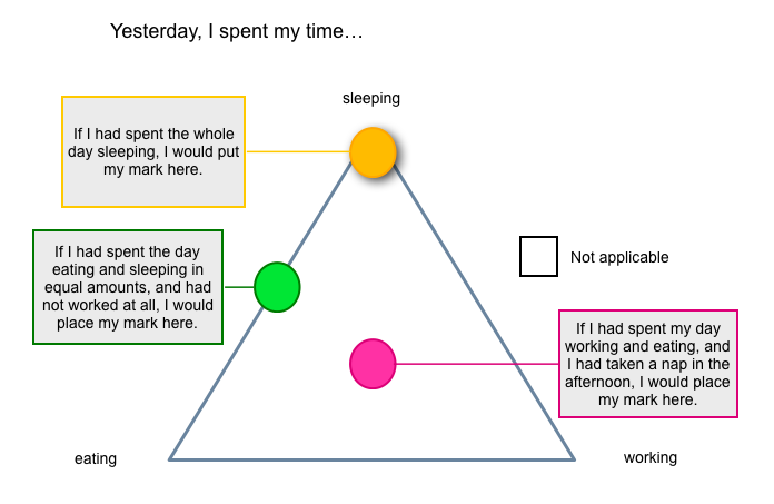 agile42's tweet photo. We ask you to participate in this survey: a Sensemaker Pulse to understand what is happening through the COVID-19 escalation https://t.co/xG86R9HNNn https://t.co/ZlRxQsOZbc