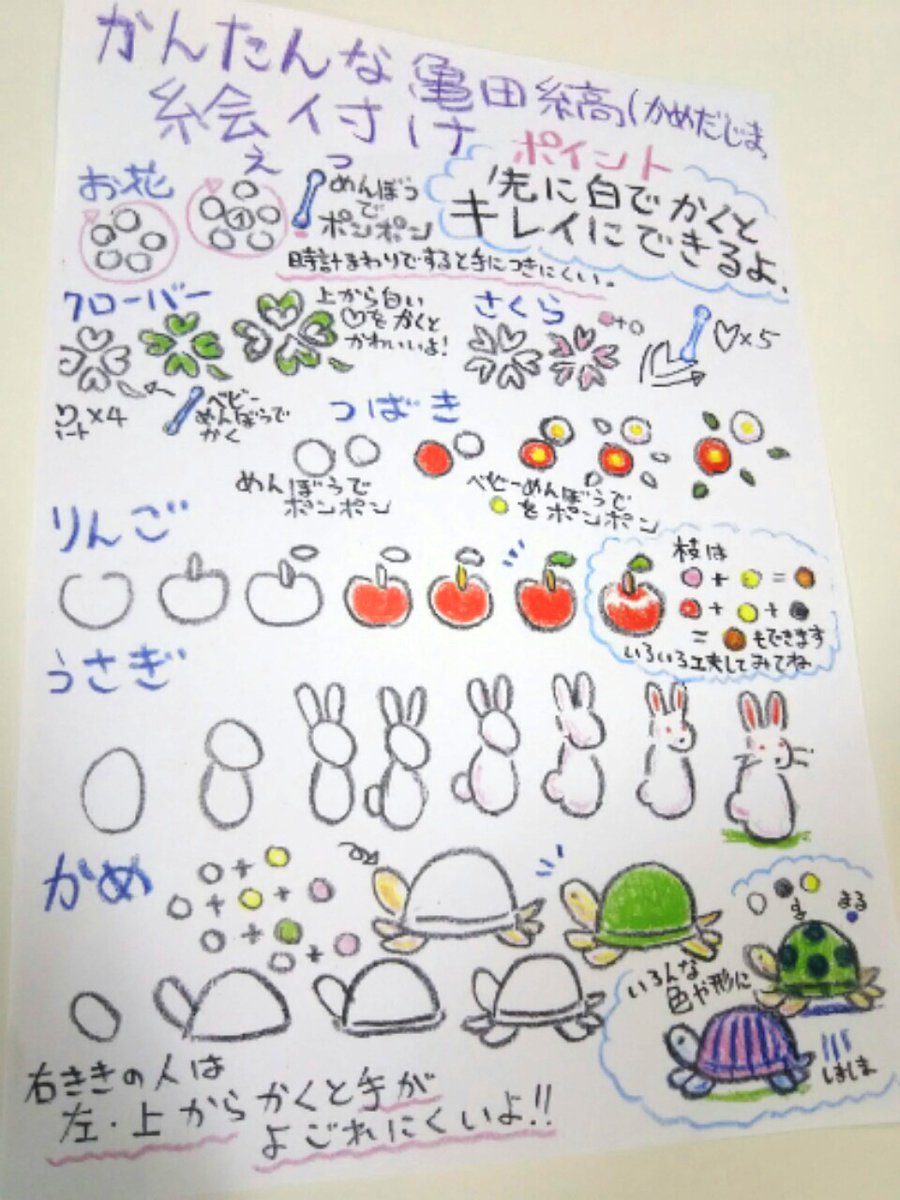 ギャラリーねこい ご紹介頂いた Niigata 1ban さんの番組内では おうち時間 を楽しるお店も出ていました ちょうど作品を置いて頂いてます Aod Niigata さんに様々な色のアクリル絵の具がありますし 綿棒や爪楊枝に布用ペン 等 下地に使う白も 100均で