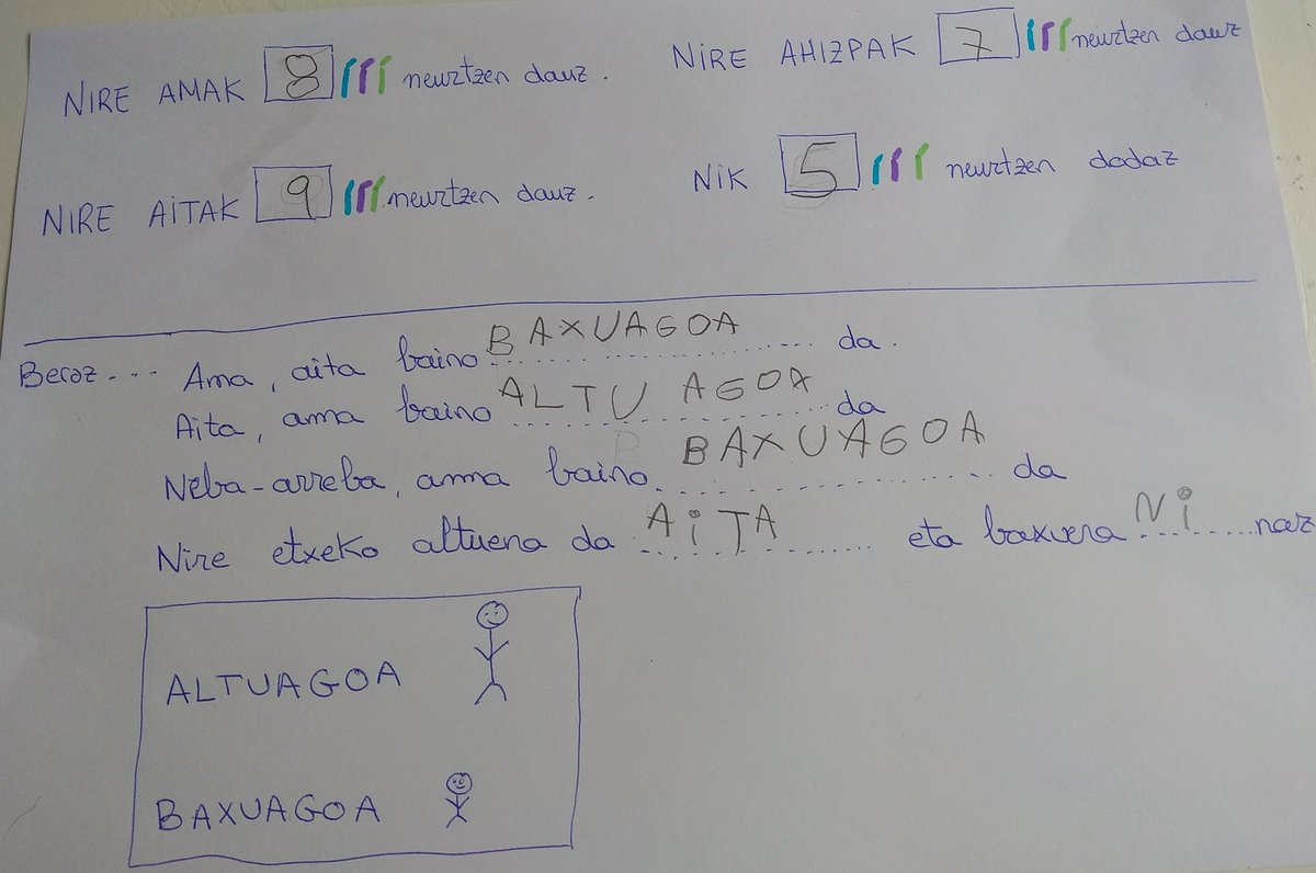 Ethelsan1's tweet photo. @hhpottokiak Mate erronka https://t.co/TdxCBuoqXA