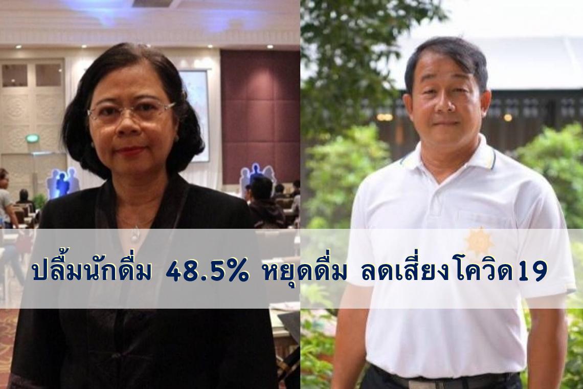 noojook's tweet photo. ห้ามขายเหล้าได้ผล ปลื้ม นักดื่ม 48.5% หยุดดื่ม ลดเสี่ยงโควิด-19 ใช้โอกาสนี้ "ลด ละ เลิก" เก็บเงินไว้ใช้ยามจำเป็น  ✌️😷✌️https://t.co/25w8rA8ZG0 #โควิด19 #ห้ามขายเหล้า #เลิกเหล้า #งดเหล้า https://t.co/nm5mZQm5FY