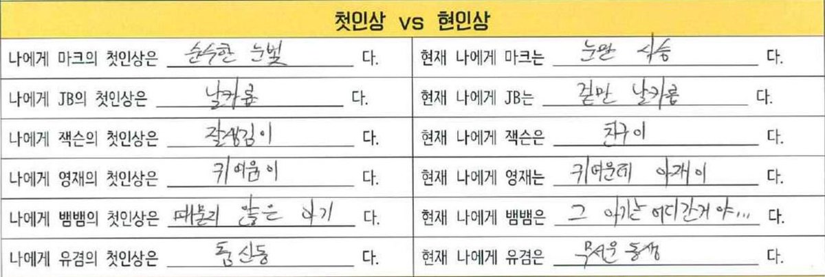 brownS2_94's tweet photo. จินยองเขียนถึงเมมเบอร์

Q. ความประทับใจแรก vs ปัจจุบัน

มาร์ค = แววตาใสซื่อ vs ตาที่เหมือนกวาง
เจบี = ดุดัน vs ดุดันแค่ภายนอก
แจ็คสัน = หน้าตาดี vs เพื่อน
ยองแจ = น่ารัก vs น่ารักแต่เหมือนลุง
แบมแบม = เด็กใสๆ vs เด็กคนนั้นไปไหนแล้ว...
ยูคยอม = เด็กอัจฉริยะ vs น้องที่น่ากลัว
55555 https://t.co/hPsA89IwHY