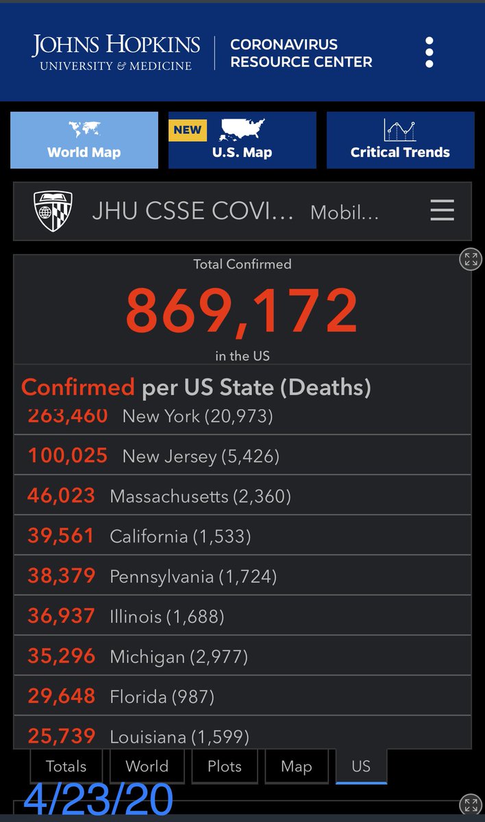 4/23/20 https://coronavirus.jhu.edu/map.html 