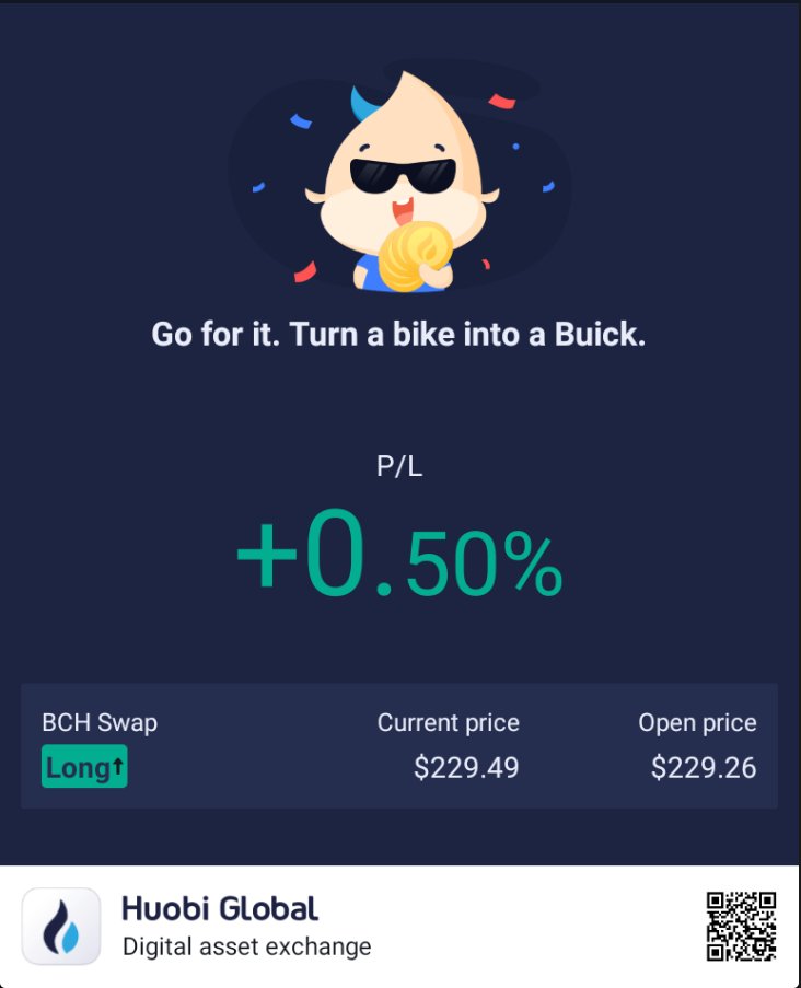 ththuuyn7's tweet photo. has made a profit from permanent contract trading on #HuobiDM https://t.co/O7Gv5Ij4cZ