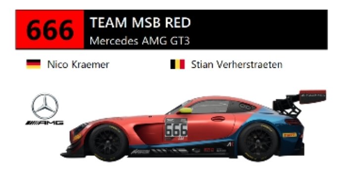 MSBsimracing's tweet photo. Raceday! 🏁 @RLM_SimRacing https://t.co/2gQ4OQz1ty